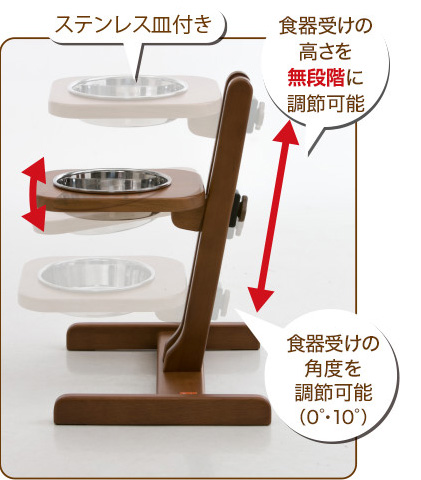 ステンレス皿付き 食器受けの高さを無段階に調節可能 食器受けの角度を調節可能（0°・10°）