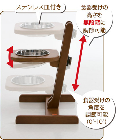 ステンレス皿付き 食器受けの高さを無段階に調節可能 食器受けの角度を調節可能(0°・10°)